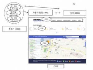 기술 보러가기