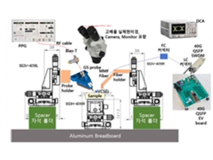 기술 보러가기